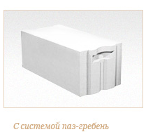Газобетонный блок ГРАС D600, B3.5, 600x200x400 мм