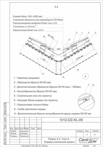 Ребристый желобок, алюминий, 2/0.5 м, черный, KLOBER