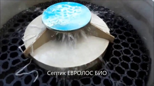 Локальное очистное сооружение Септик Евролос БИО 8